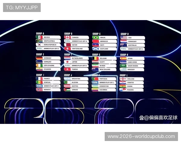 2026年世界杯已出线国家队最新一览表及晋级赛程介绍 2026年世界杯已出线国家队最新一览表及晋级赛程介绍