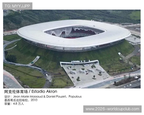 2026年足球世界杯中国举办城市及场馆详细介绍与交通指南 2026年足球世界杯中国举办城市及场馆详细介绍与交通指南