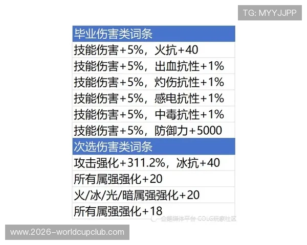 U体育百家乐官网优惠活动与返水政策全面解读帮助玩家获利 U体育百家乐官网优惠活动与返水政策全面解读帮助玩家获利