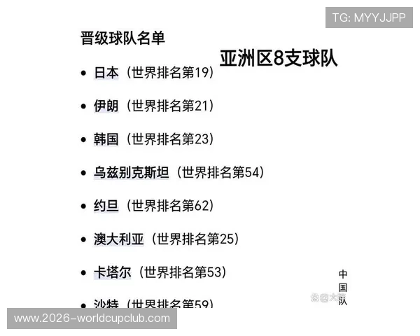 中国队2026年世界杯亚洲区预选赛完整赛程公布,关键比赛时间及赛程安排指南 中国队2026年世界杯亚洲区预选赛完整赛程公布,关键比赛时间及赛程安排指南